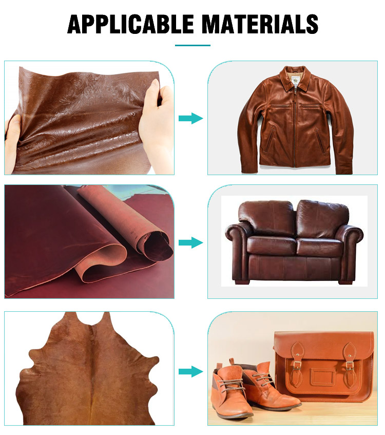 leather industry