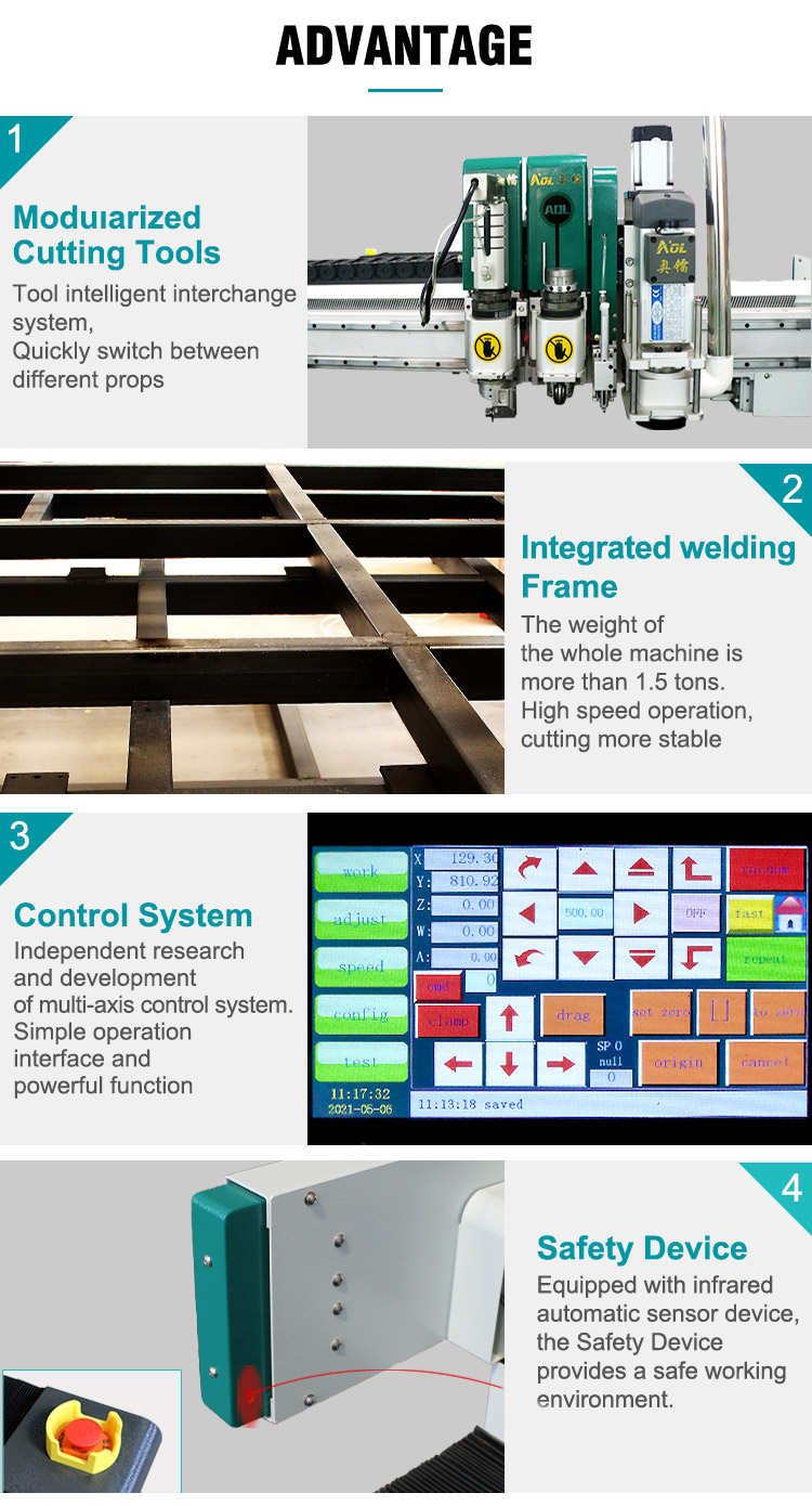 Features of garment fabric automatic cutting machine