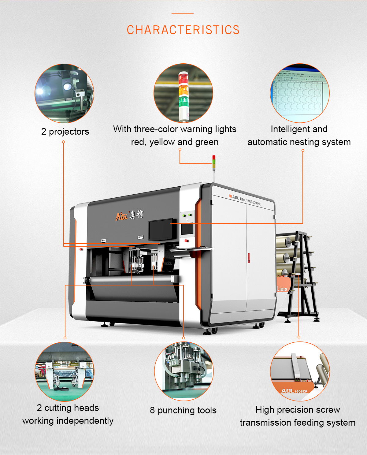 Advantages of Double Cantilever Digital Cutting Machine