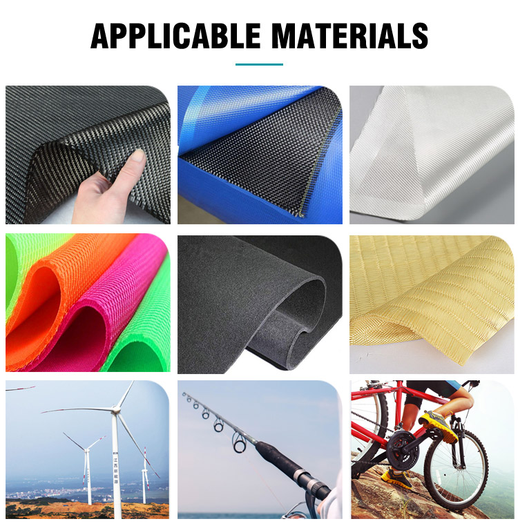 composite material